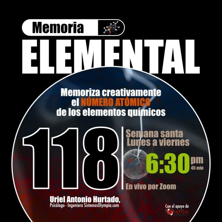 Los elementos químicos