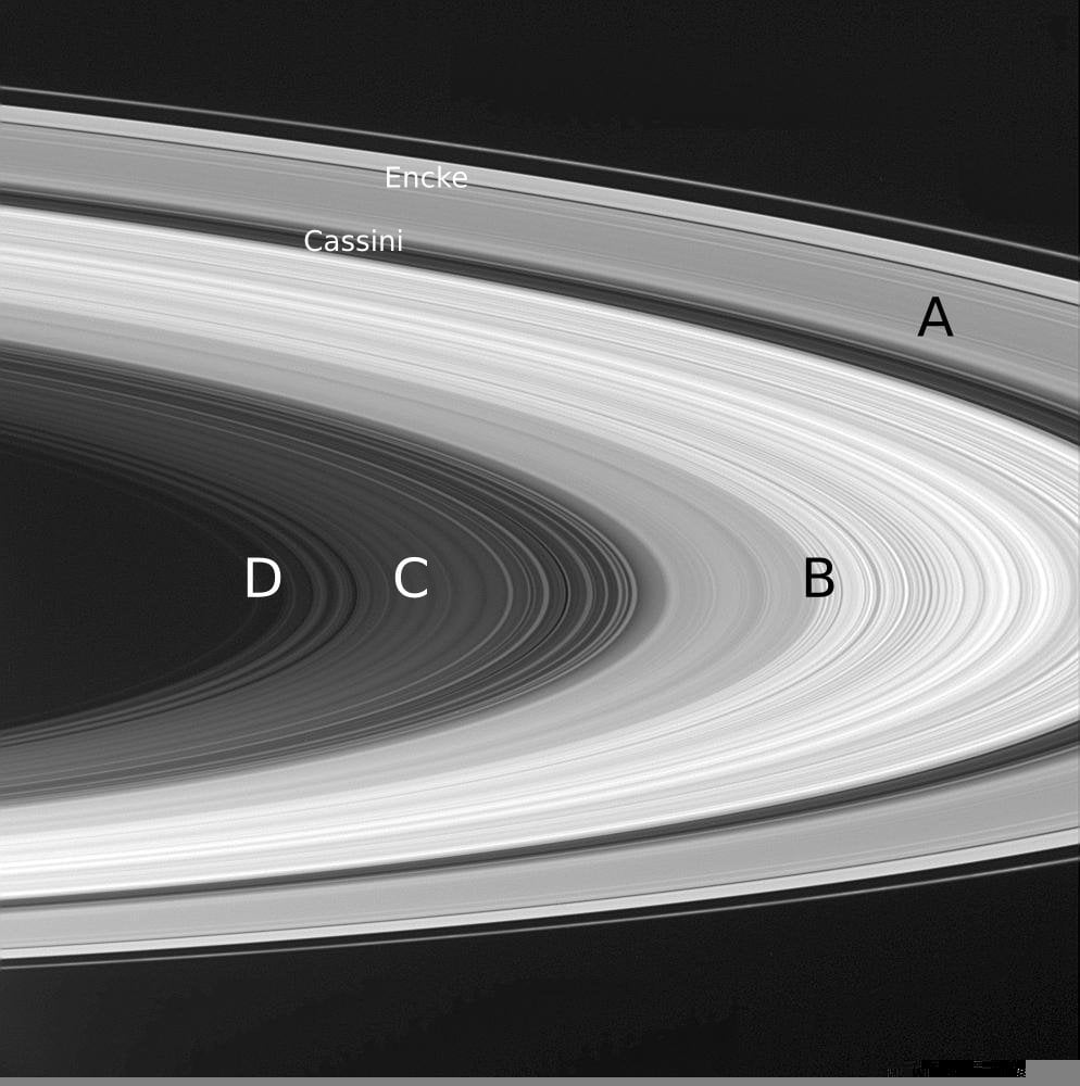 Anillos A, B, C, D, divisiones de Cassini y Encke (Cassini, NASA/ESA).