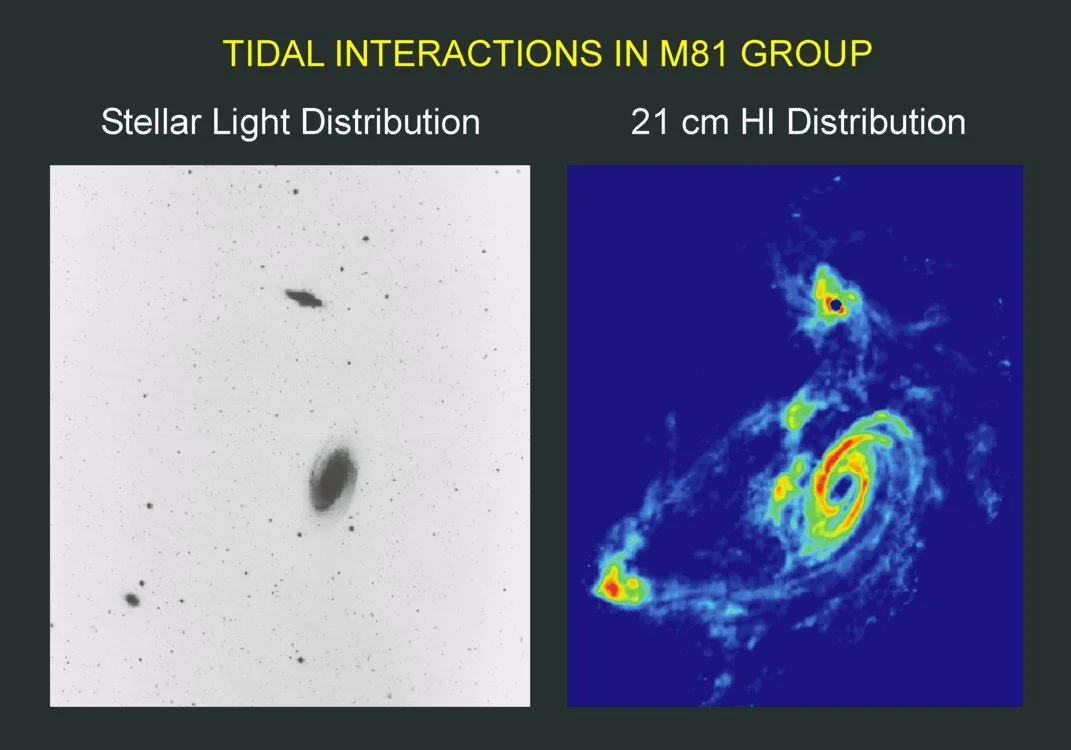 Grupo de galaxias M81.