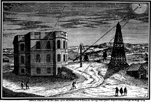 El observatorio de París en 1705